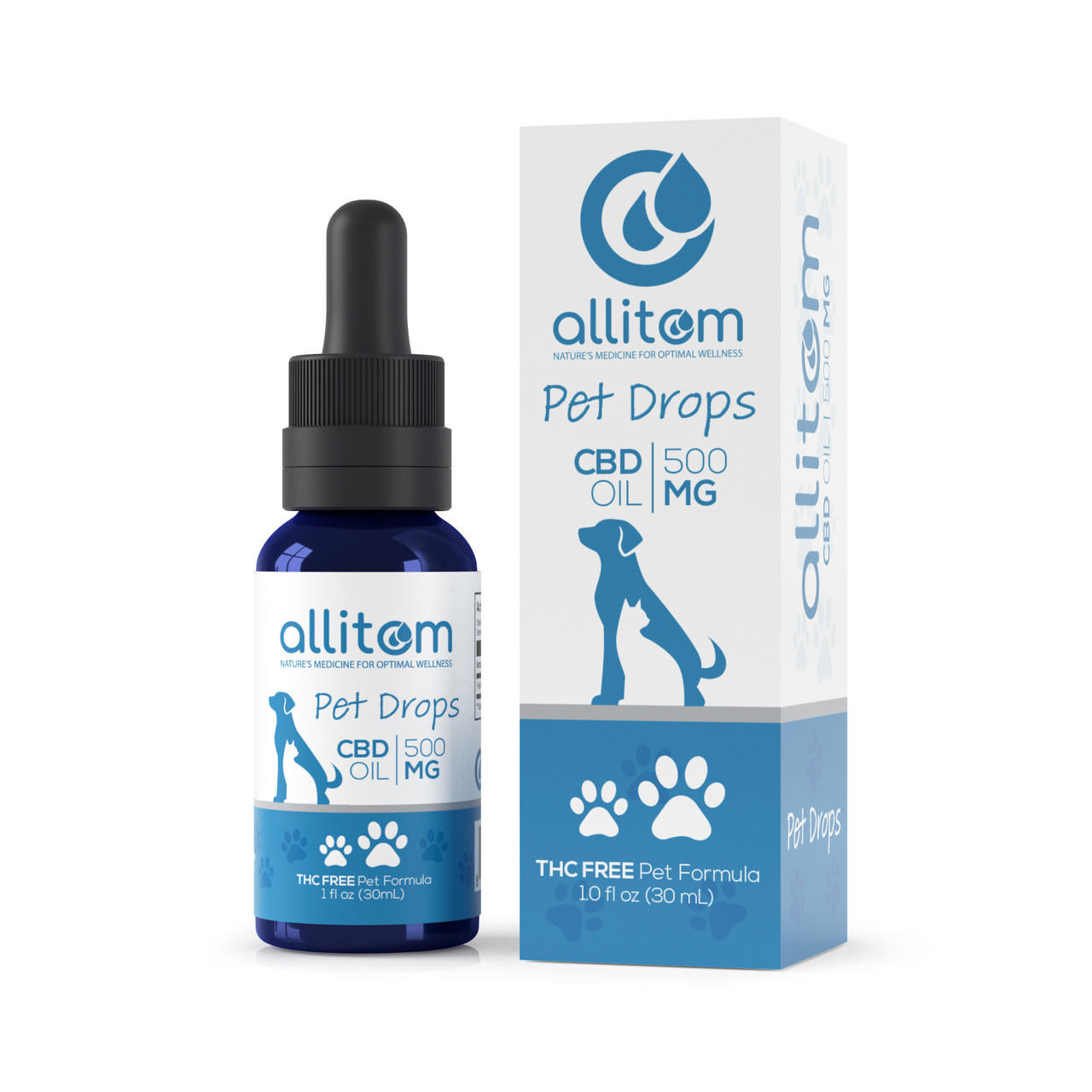 How can CBD products benefit my pets?